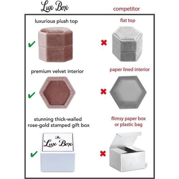 Velvet Ring Box | Ring Holder | Jewelry |Proposal |Wedding |Ceremony |Engagement - Picture 7 of 7